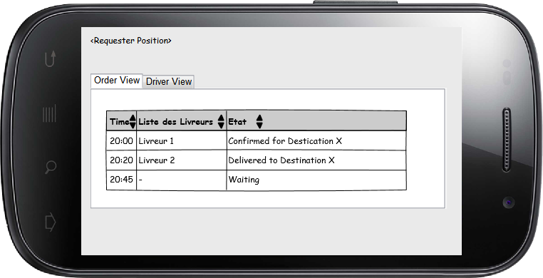 Order Follow-up Deliverer View