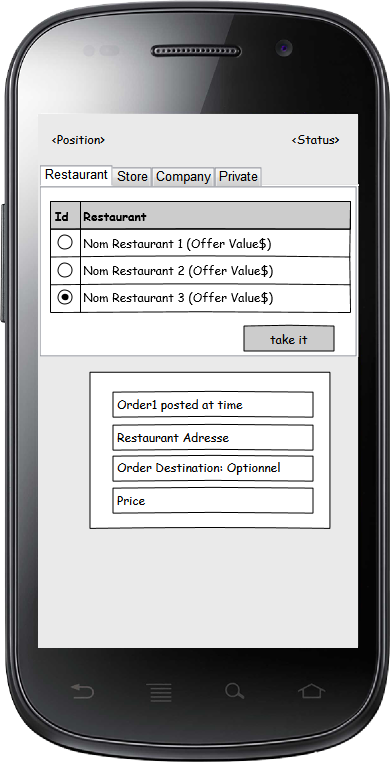 Table based Order