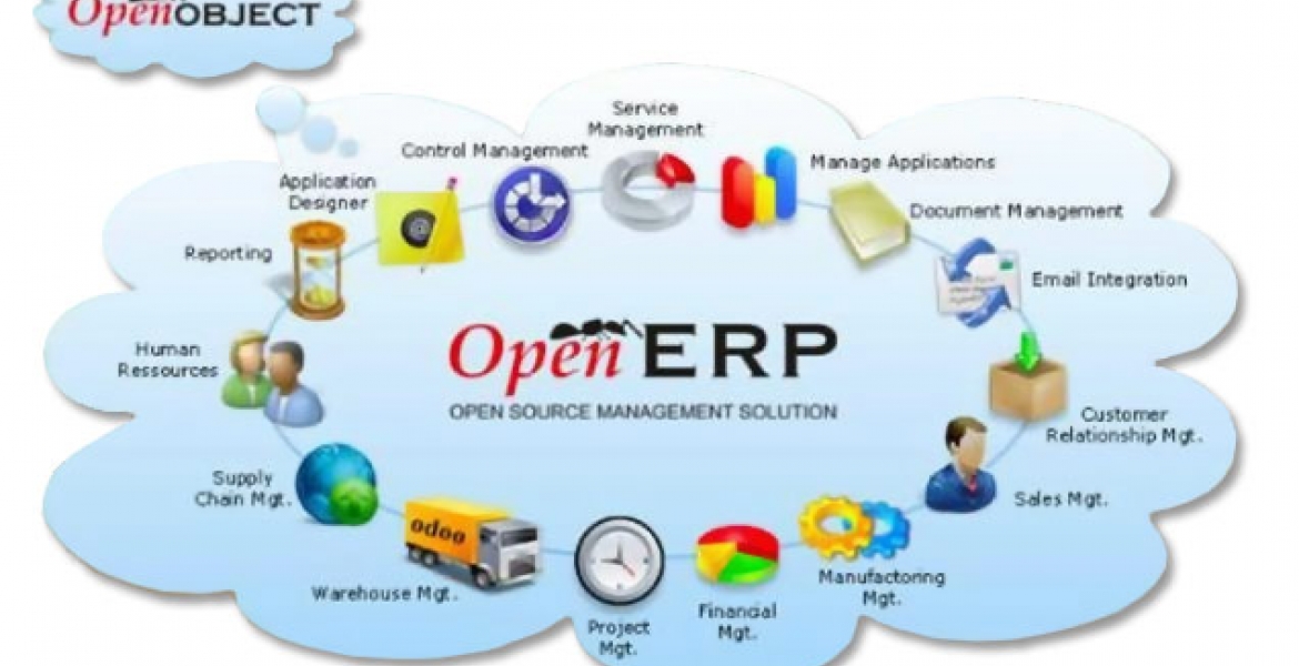 Open ERP