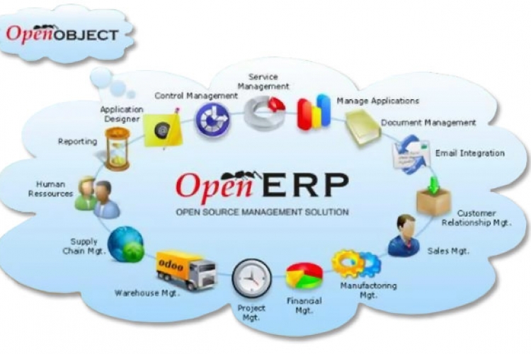 Open ERP